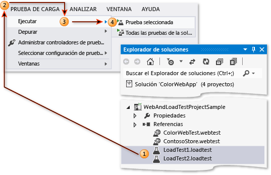 Ejecutar pruebas de carga