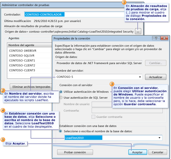 Propiedades de la conexión del almacén de resultados de pruebas de carga