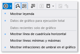 Opciones de la vista de gráficos