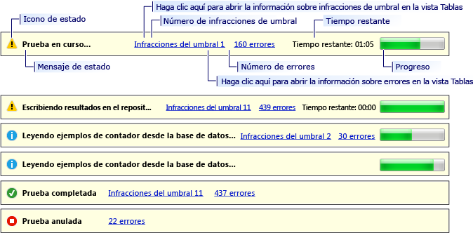 Barra de estado del Analizador de prueba de carga