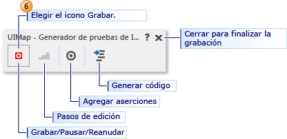 Generador de pruebas de IU codificadas