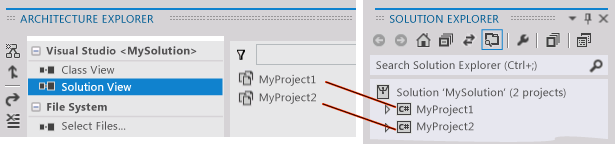 Solution View in Architecture Explorer