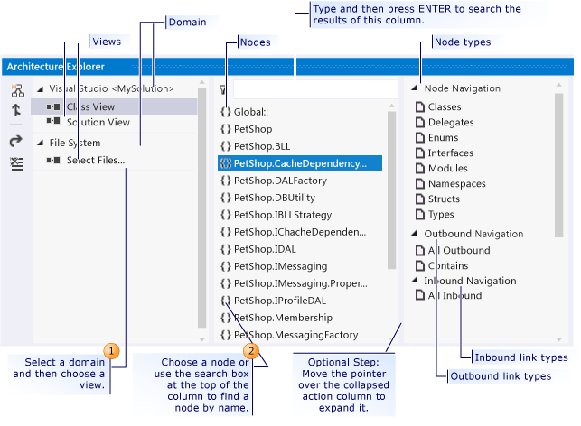 Top-level domains in Architecture Explorer