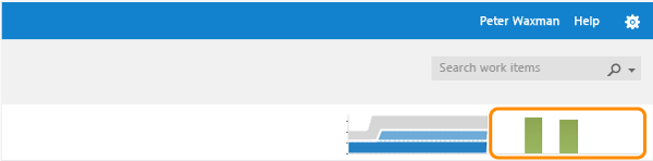 Click the the velocity chart in the upper right