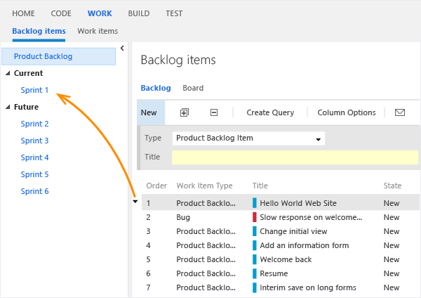 Add an item to a sprint backlog