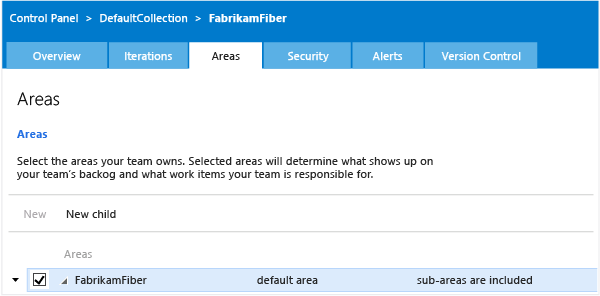 Areas page for a team project, TWA admin context