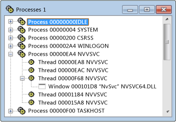 Spy++ Processes View