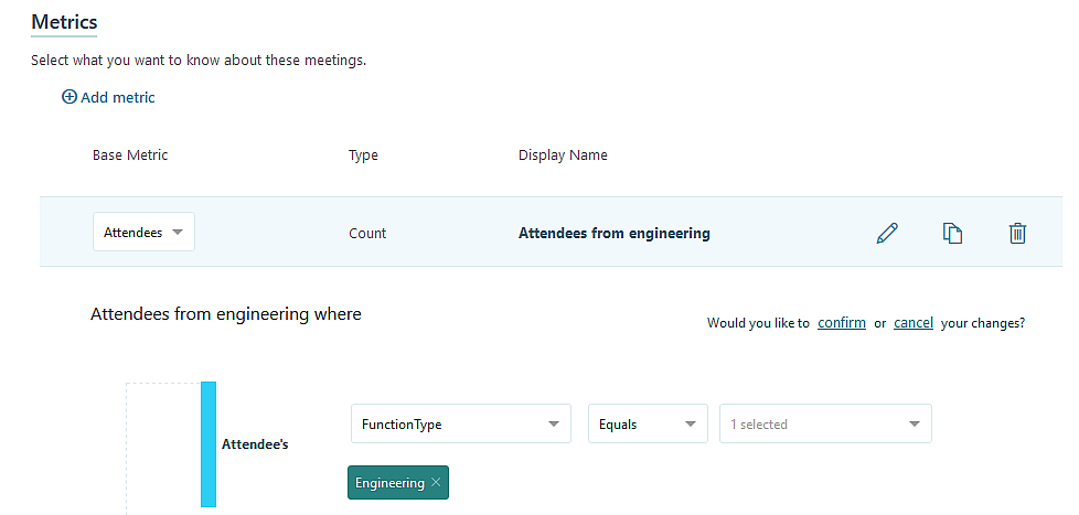 Meeting query metric.