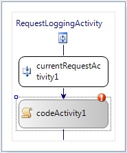 The Design view of the activity.