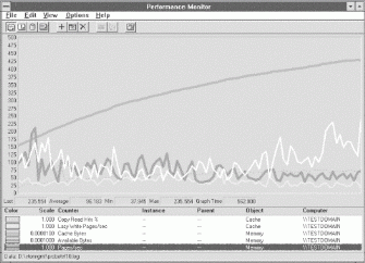 Bb742613.wperf22(en-us,TechNet.10).gif