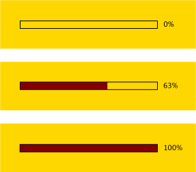 Progress indicator