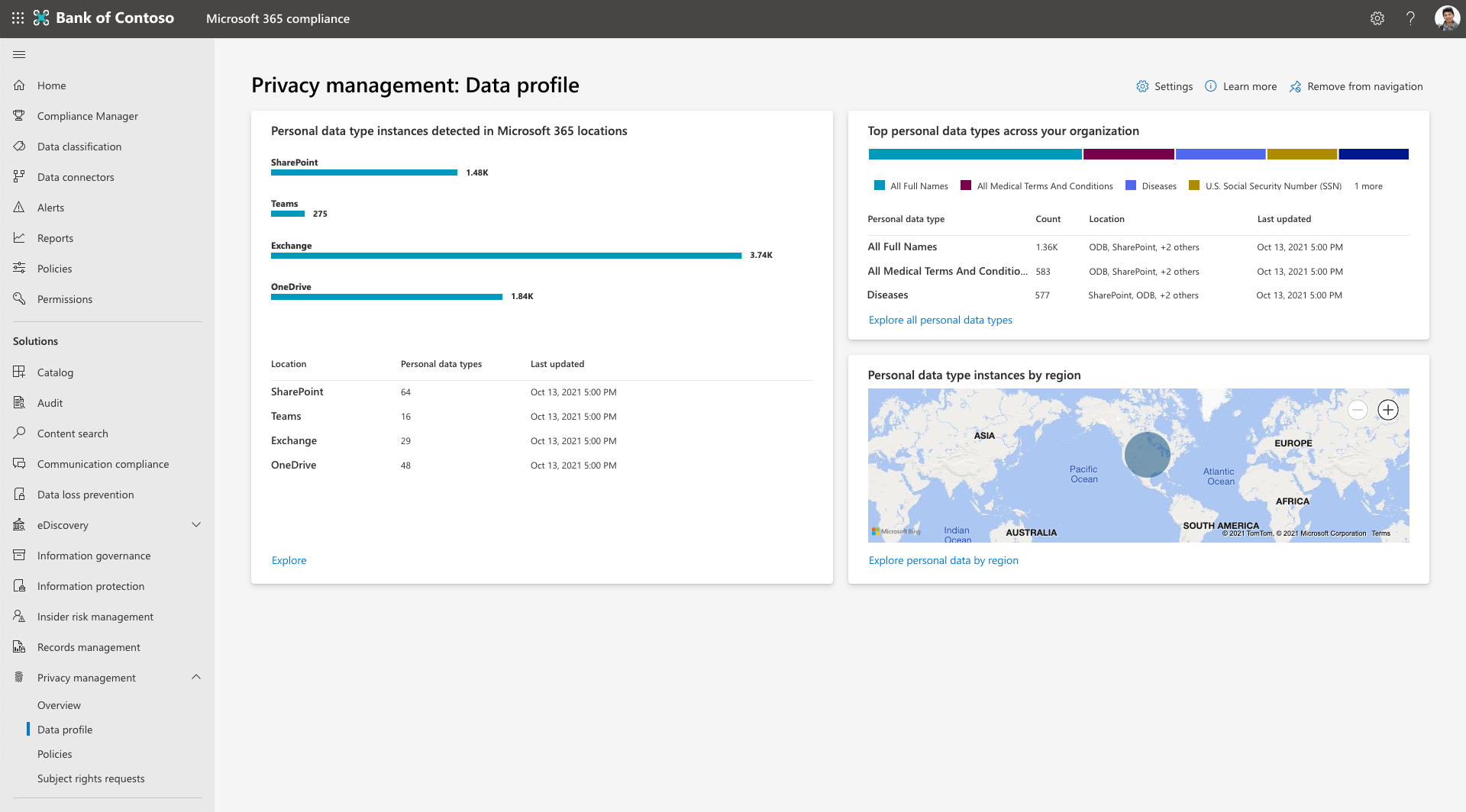 Página de perfil de datos de administración de riesgos de privacidad.