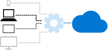 Imagen de la administración de dispositivos con Intune