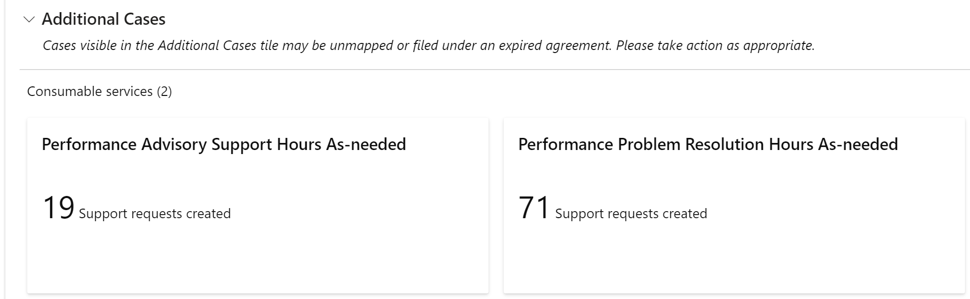 Lista desplegable Casos adicionales que muestra dos servicios consumibles y la cantidad de solicitudes de soporte técnico creadas para cada servicio.