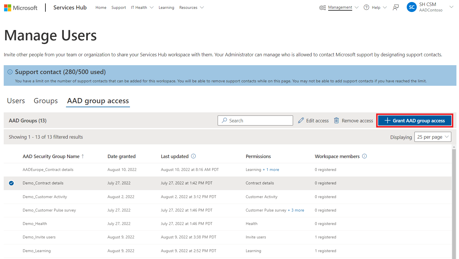 Imagen que muestra el panel de acceso al grupo de Microsoft Entra con el botón + Otorgar acceso a los grupos de Microsoft Entra perfilado en rojo.