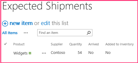 The Expected Shipments list with a single item. The Product and Supplier fields have names. The Quantity field has a number. The two Yes/No fields are both set to 