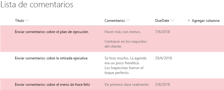 Lista de SharePoint con vista con formato condicional