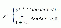 Fórmula de actualización de modelos de clasificación