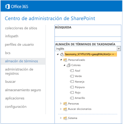 Captura de pantalla del Centro de administración de SharePoint con el almacén de términos de taxonomía ampliado.