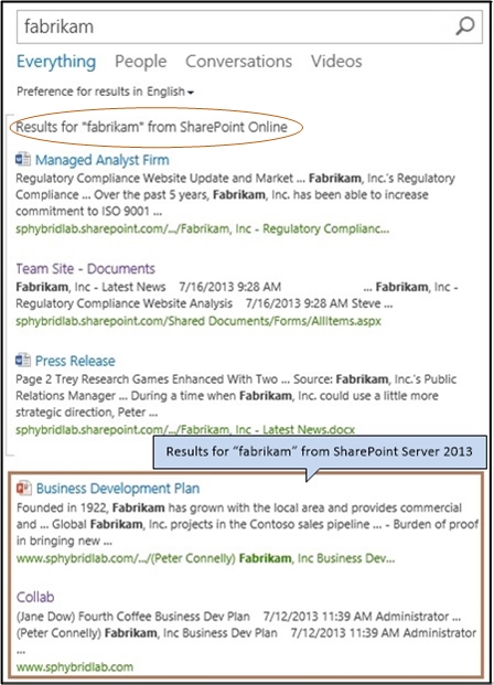 Imagen de los resultados de la búsqueda híbrida en SharePoint Server 2013