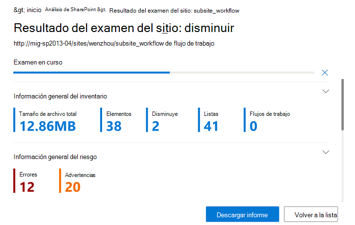 revisar los resultados del examen en el panel