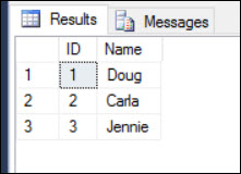 Datos copiados a SQL Server 2