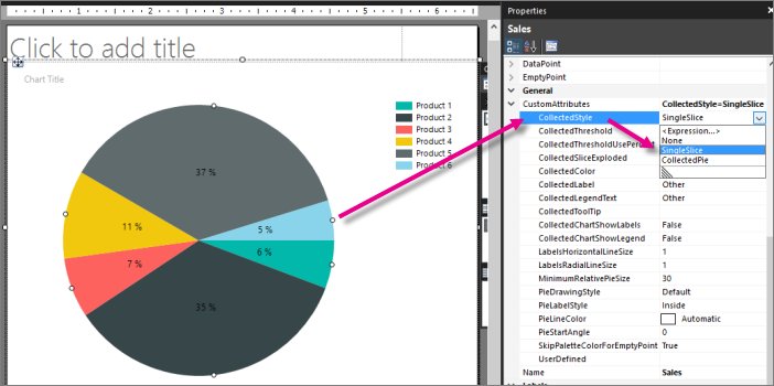 Captura de pantalla del gráfico circular de un generador de informes que muestra cómo configurar una propiedad de segmento individual.