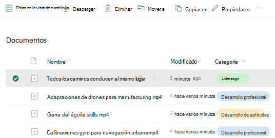 Una lista de vídeos de una biblioteca de documentos cada uno con una columna personalizada denominada 