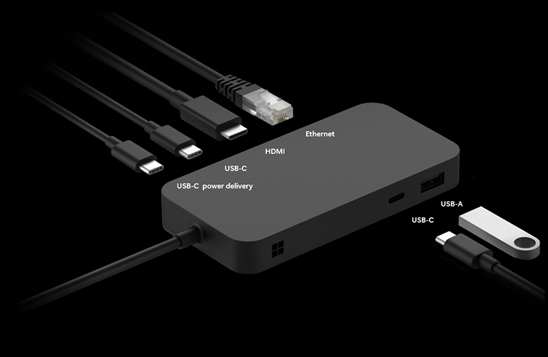 Captura de pantalla de USB4 Dock.