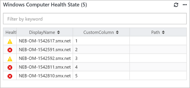 Captura de pantalla del ejemplo de resultados del widget de PowerShell.