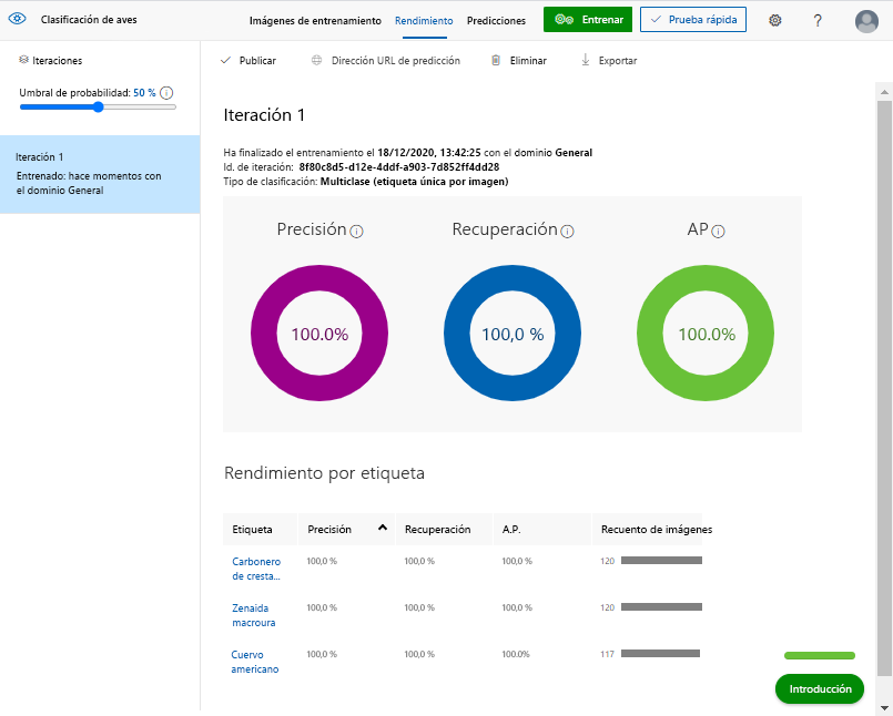 Captura de pantalla que muestra las métricas gráficas y numéricas de una iteración de entrenamiento de un proyecto de Custom Vision.