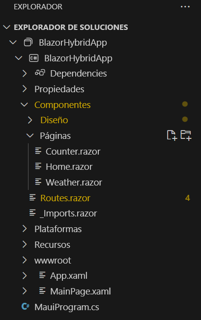 Captura de pantalla del Explorador de soluciones de Visual Studio Code con una lista de los archivos de un proyecto Blazor de .NET MAUI predeterminado.