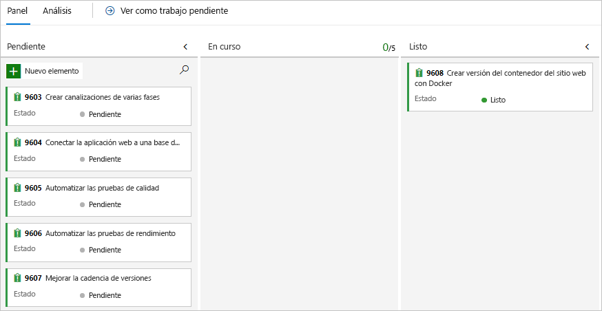 Screenshot of Azure Boards, showing the card in the Done column.