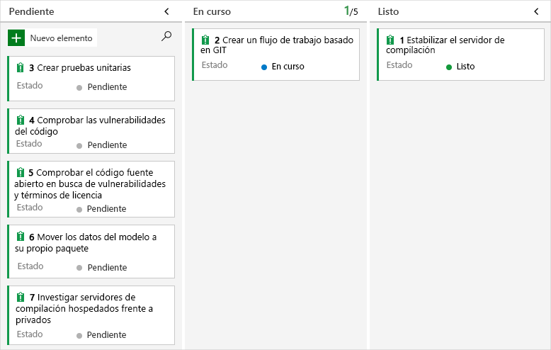 Captura de pantalla de Azure Boards en la que se muestra el elemento de trabajo en la columna En curso.