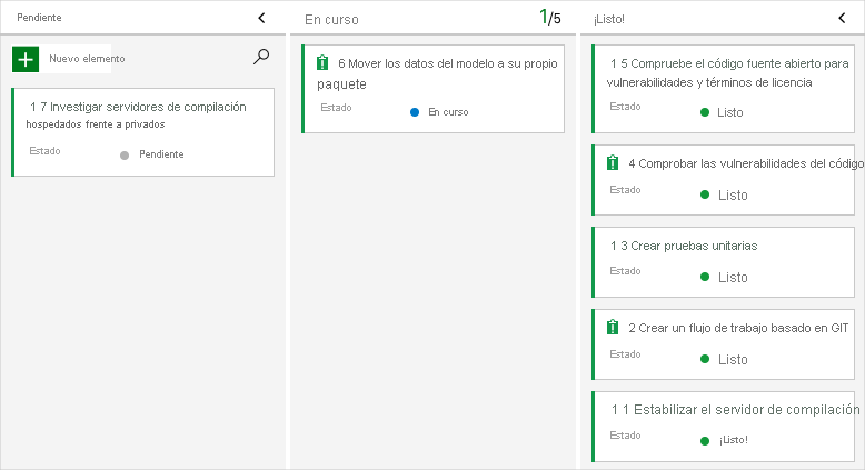 Captura de pantalla de Azure Boards en la que se muestra la tarjeta de la columna En curso.