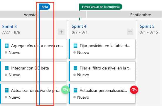 Captura de pantalla de la selección del hito Beta para mostrar su límite correspondiente.