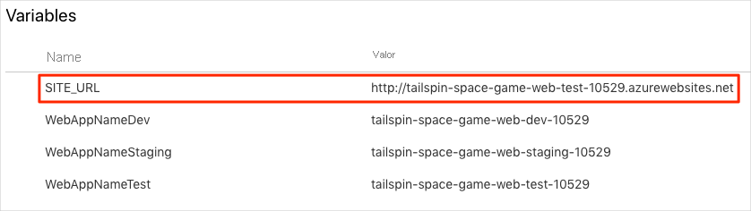 A screenshot of Azure Pipelines, showing the variable group. The group contains four variables.