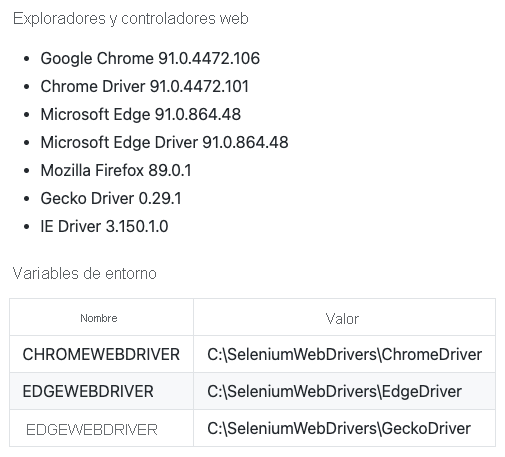 A screenshot showing the documentation for the installed Selenium drivers on the build agent.