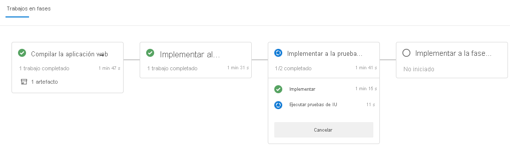 A screenshot of Azure Pipelines, showing the running stages.