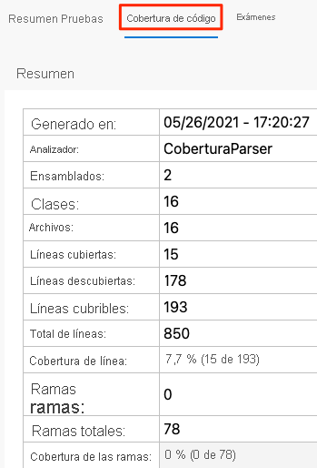 Captura de pantalla de Azure Pipelines en la que se muestra la pestaña Cobertura de código con el resumen del informe de la cobertura de código en el que se muestra una cobertura de línea del 7,7 %.