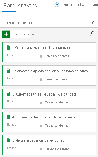 A screenshot of Azure Boards showing the five tasks for this sprint.