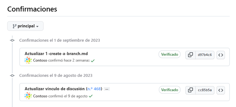 Captura de pantalla de una lista de las confirmaciones de GitHub en una rama principal.