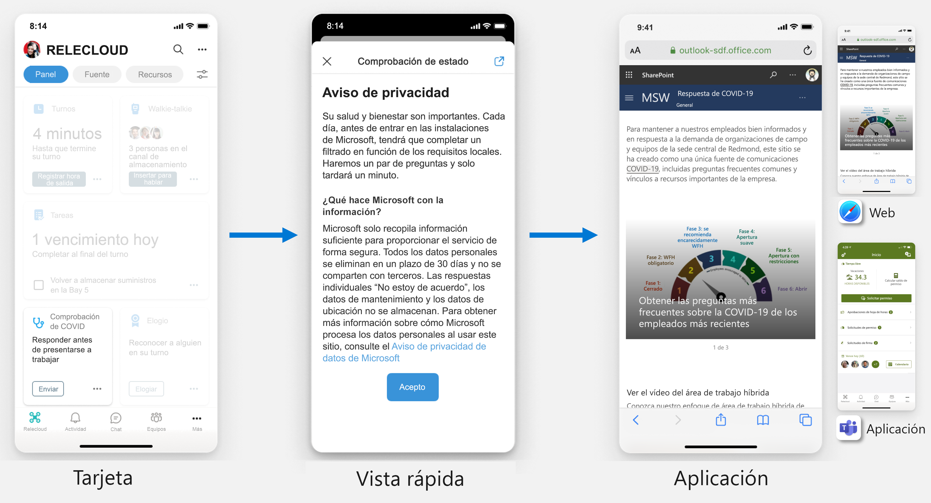 Flujo de usuario al usar extensiones de tarjeta adaptable en el móvil de Conexiones Viva.