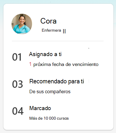 Captura de pantalla del resumen rápido de aprendizaje de Cora.