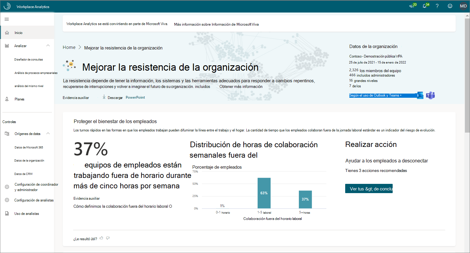 Información de la página principal.