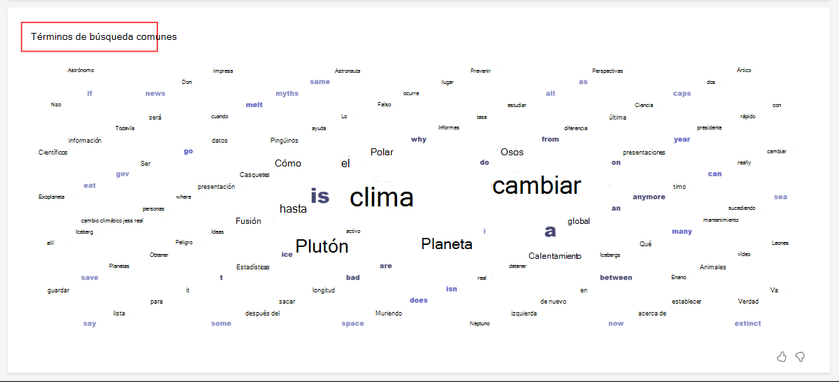 Captura de pantalla de la nube de palabras de términos de búsqueda comunes de Search Coach en Insights.