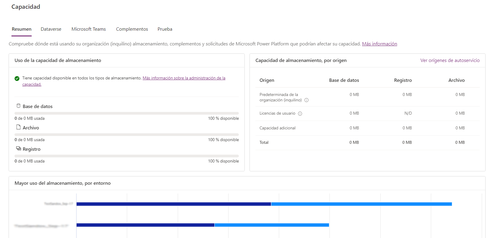 Captura de pantalla de la pestaña Resumen en la página Capacidad, que muestra el uso de la capacidad de almacenamiento