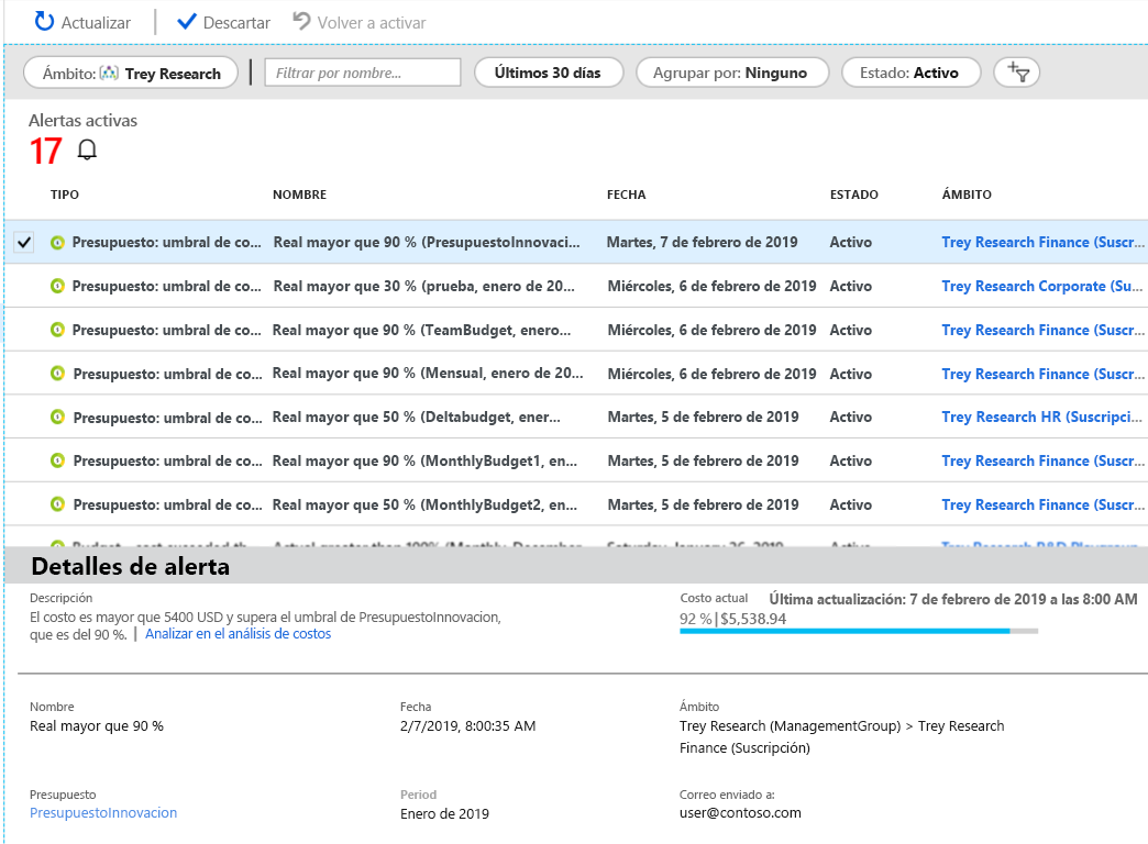 Captura de pantalla en la que se enumeran las alertas de costos mostradas en Cost Management.