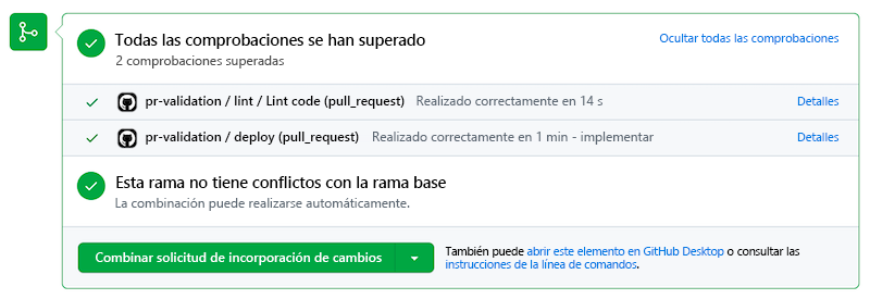 Captura de pantalla de la solicitud de incorporación de cambios de GitHub que muestra dos comprobaciones de estado correctas.