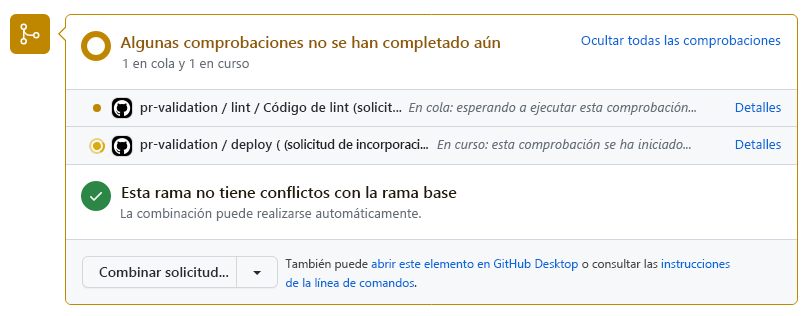 Captura de pantalla de la solicitud de incorporación de cambios de GitHub que muestra los elementos de comprobación de estado. El vínculo 